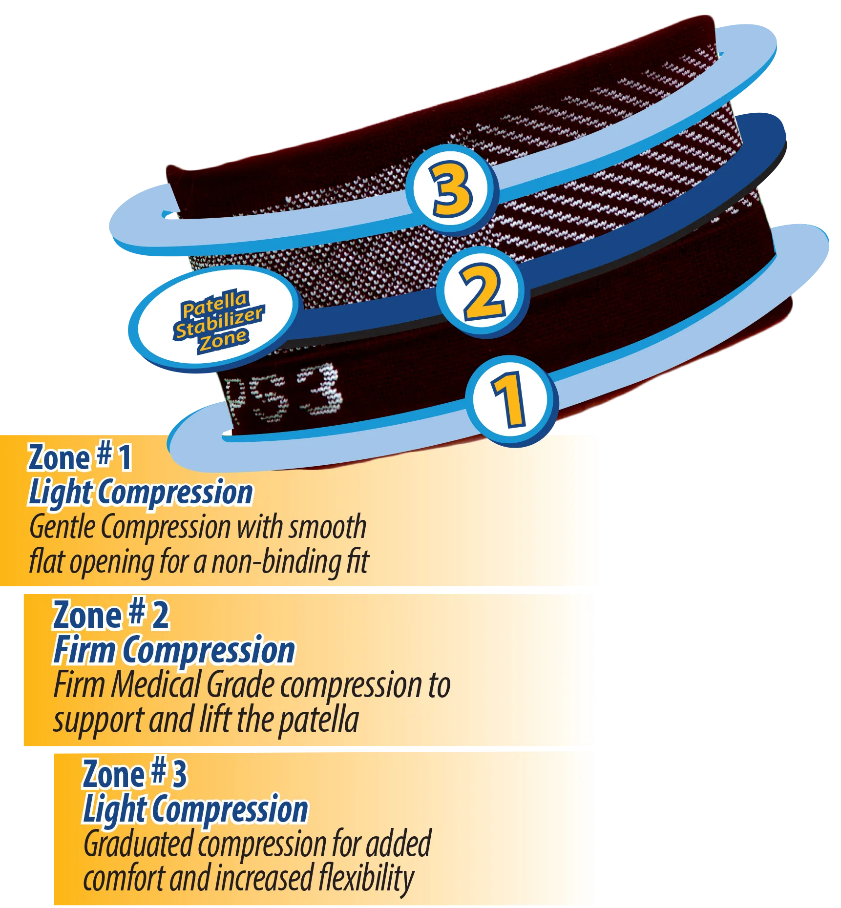 OS1ST PS3 Compression Patella Sleeve